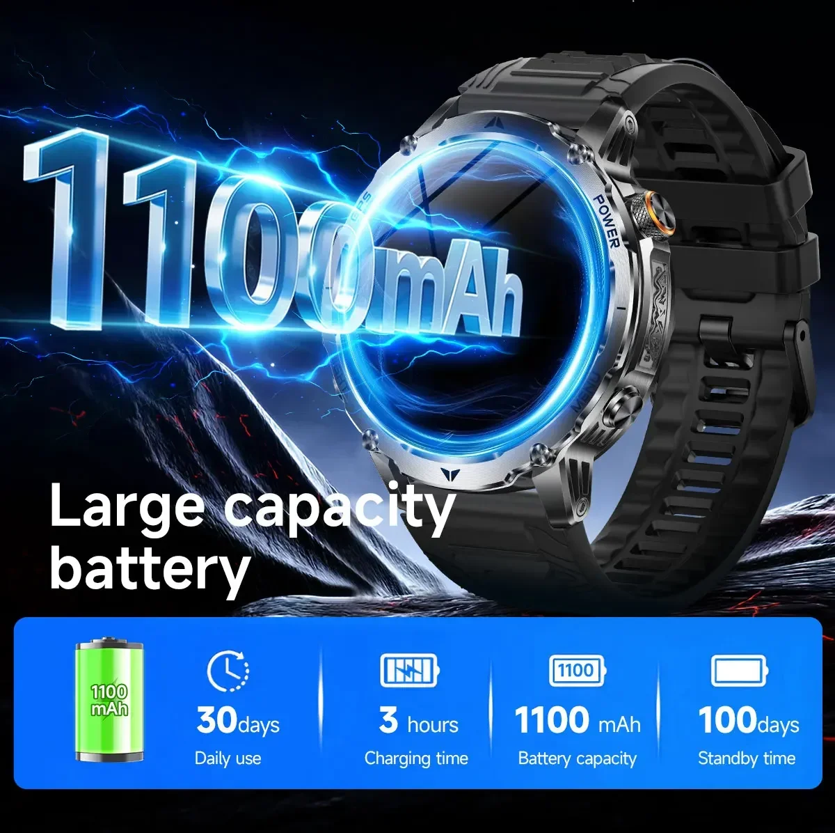 メンズミリタリースマートウォッチ GPS搭載 1100mAh - Smartwatch M Active のレビューと価格