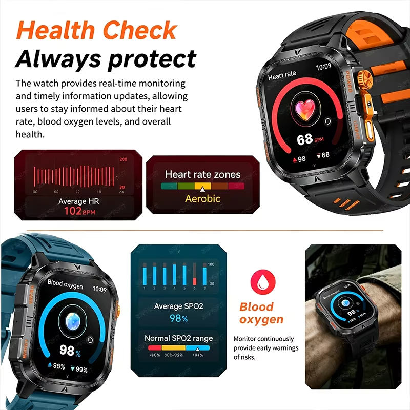 2026 頑丈な軍事スマートウォッチ男性用 1200mAh  - Smartwatch M Active のレビューと価格