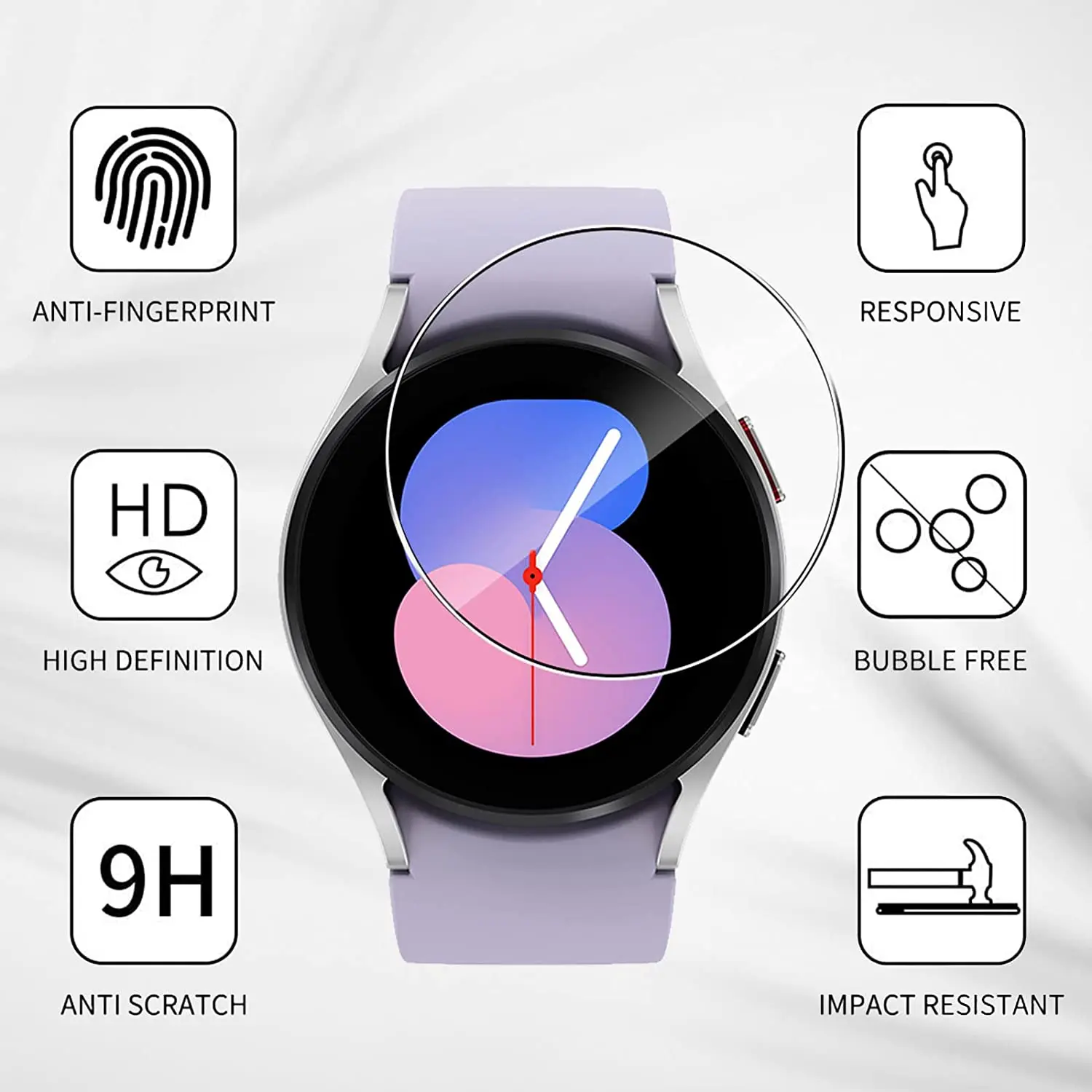 スクリーンプロテクターガードサムスンギャラクシーウォッチ 6 - Watch Face Protector のレビューと価格