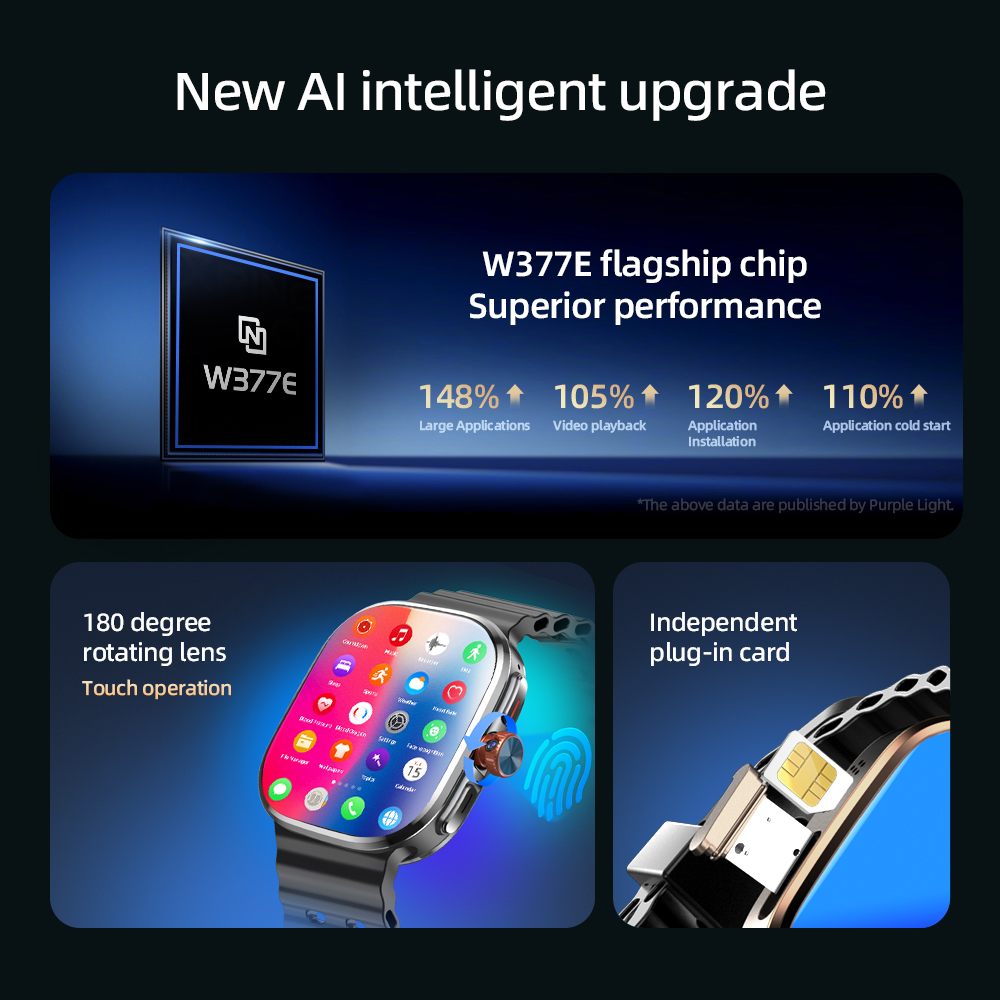 M99ミニスマートウォッチ5G LTE Android 13 - Smartwatch Id のレビューと価格